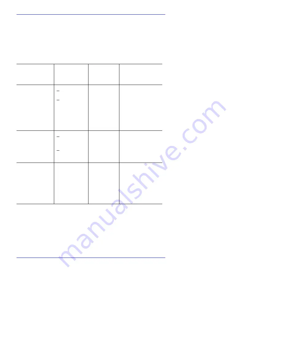 Nellcor OxiMax N-65 Operator'S Manual Download Page 140