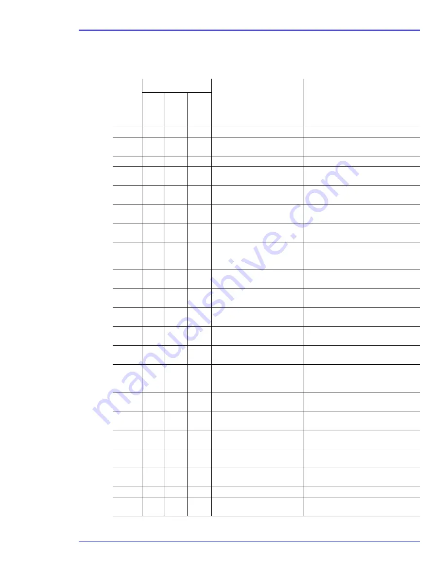 Nellcor OxiMax N-65 Service Manual Download Page 49