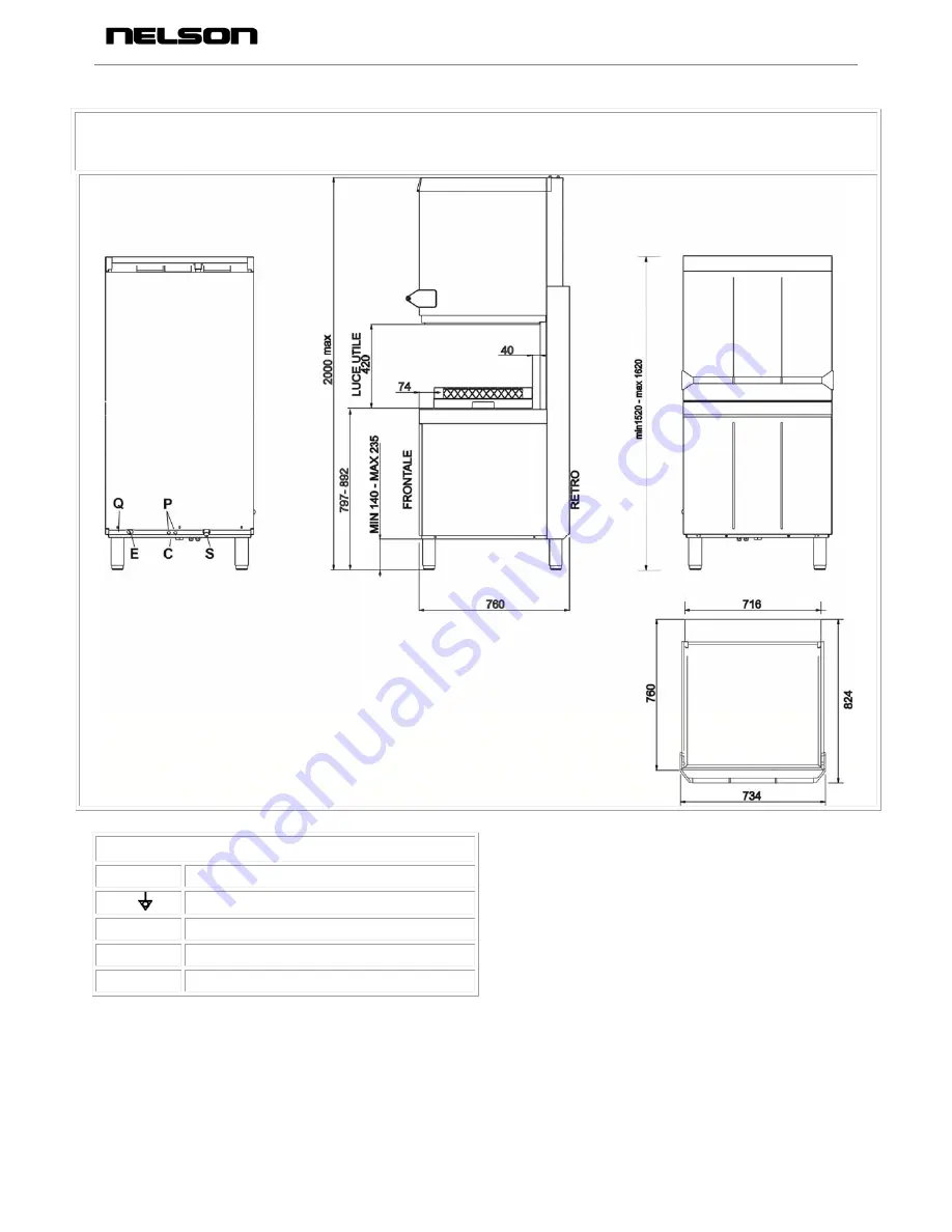 Nelson NWC 611 Скачать руководство пользователя страница 7