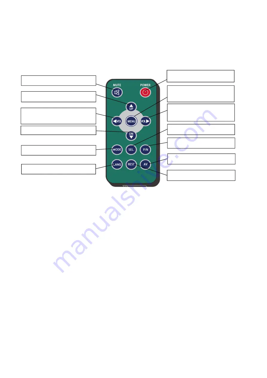 Neltronics NSM-104QT Operating Instructions Manual Download Page 10