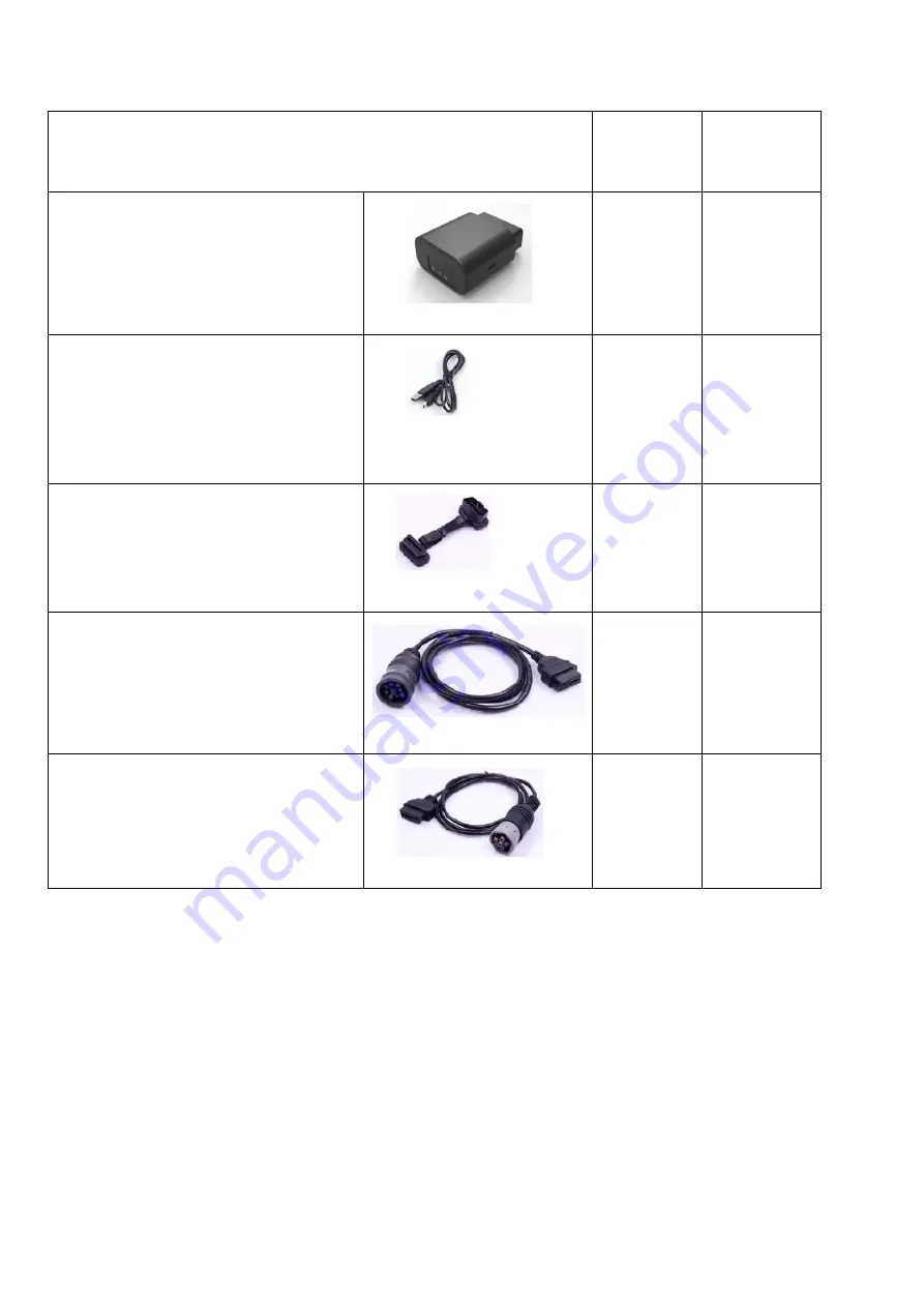 Neltronics OBD-400 User Manual Download Page 2