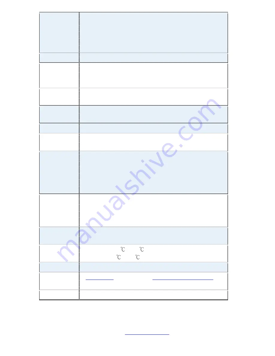 NemaVision-iPC NVHMI-707 User Manual Download Page 16