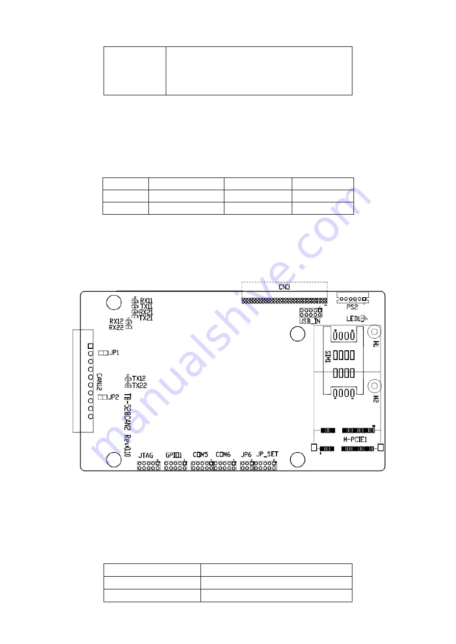 NemaVision-iPC NVHMI-707P Скачать руководство пользователя страница 47