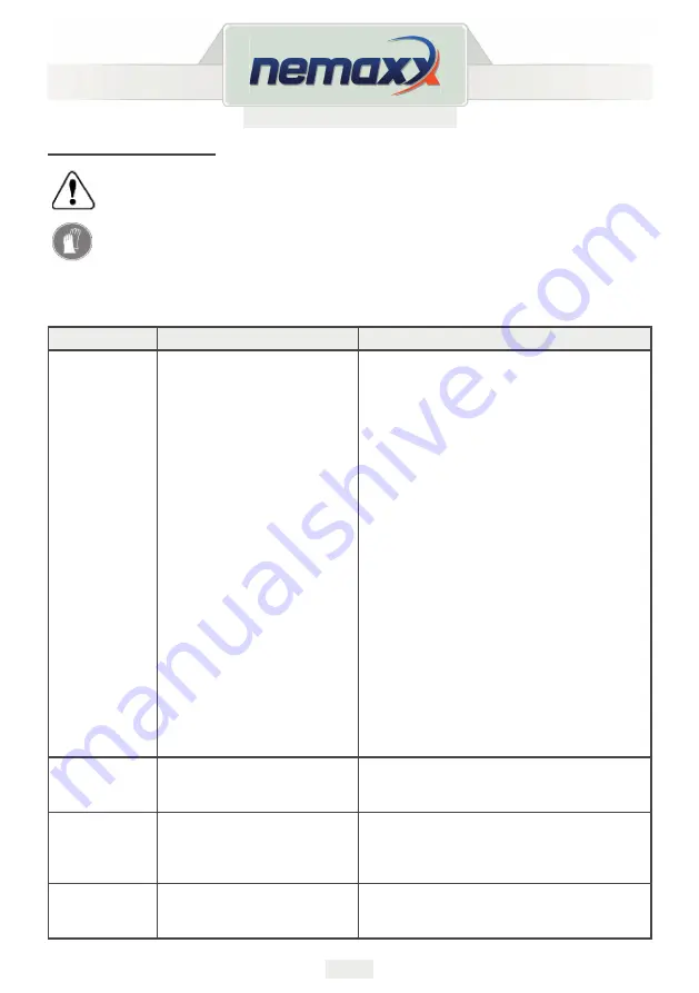 Nemaxx EB52 Original Operating Instructions Download Page 68