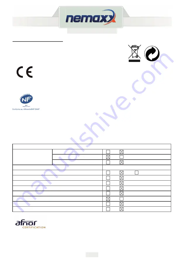 Nemaxx SP5-NF Original Operating Instructions Download Page 7