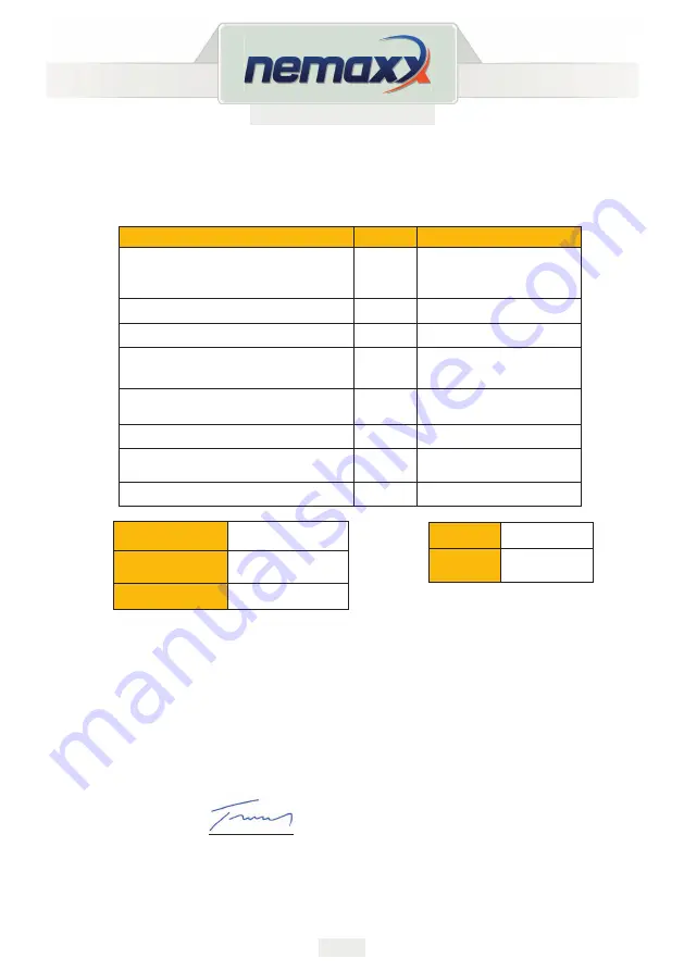 Nemaxx SP5-NF Original Operating Instructions Download Page 41