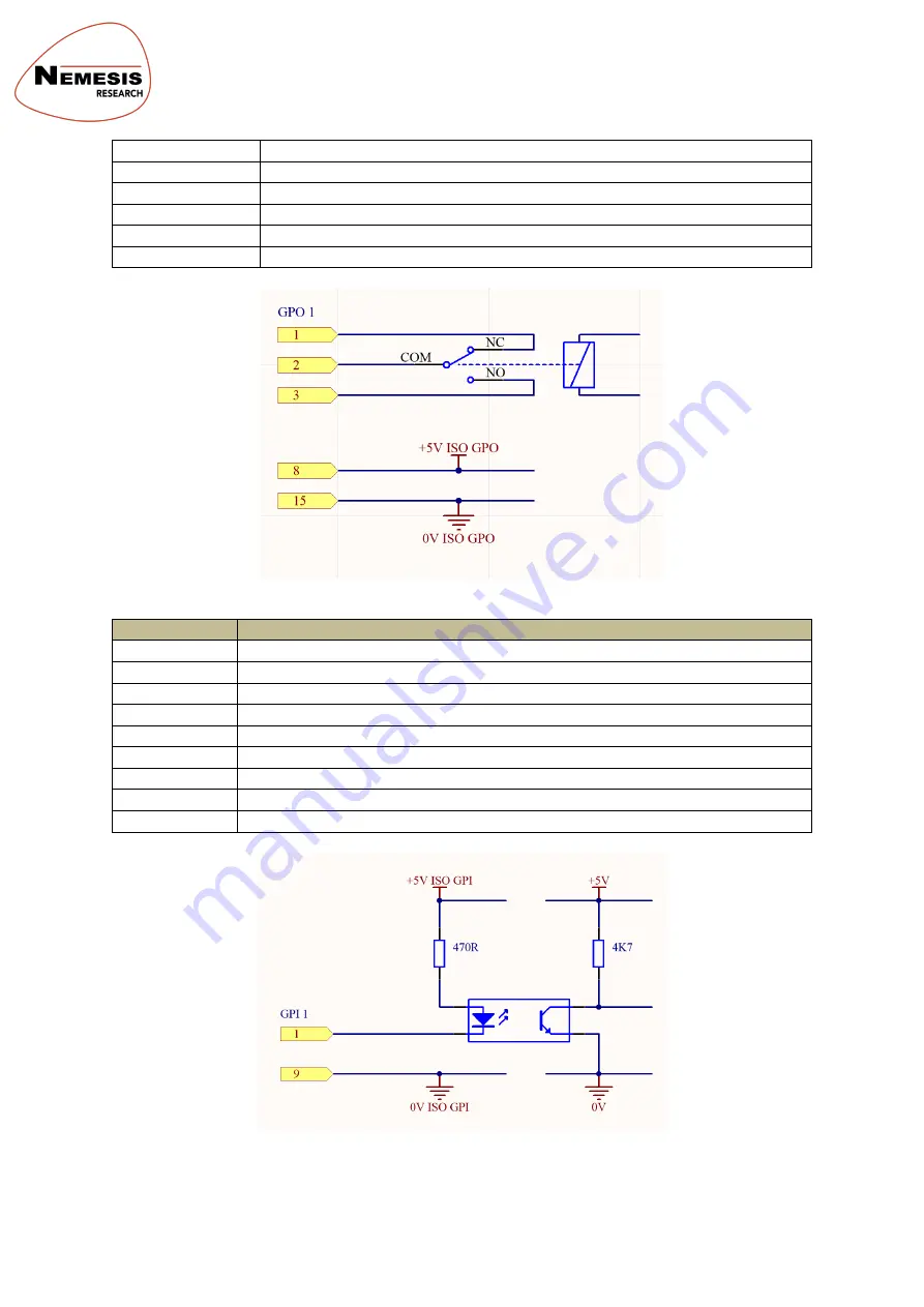 Nemesis OSCA-IO16 User Manual Download Page 6