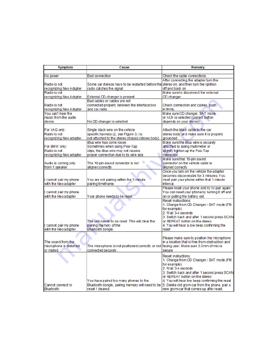 Neo Car Audio BNIC3V9 Owner'S Manual Download Page 10