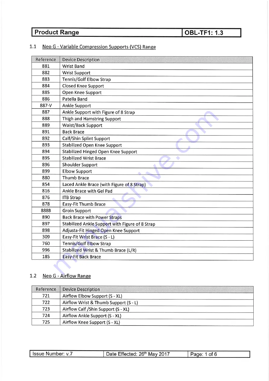 Neo G 3D H/C1 Manual Download Page 2