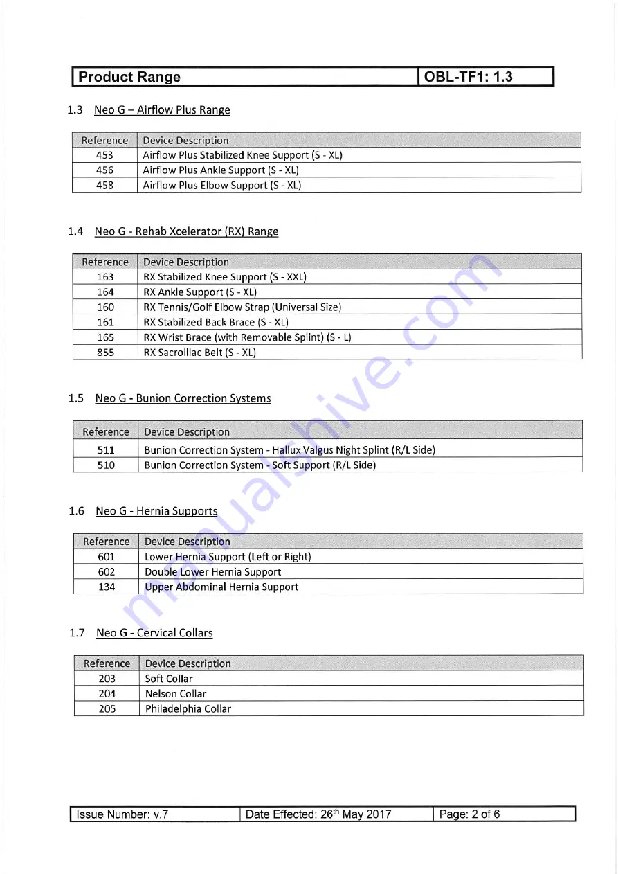 Neo G 3D H/C1 Manual Download Page 3