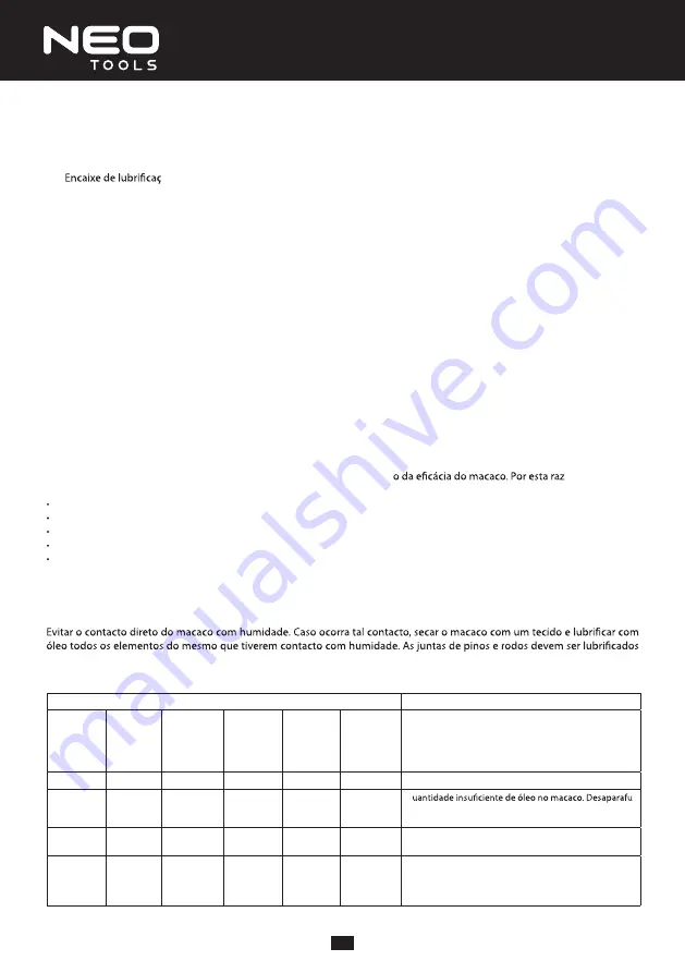 NEO TOOLS 11-730 Instruction Manual Download Page 52