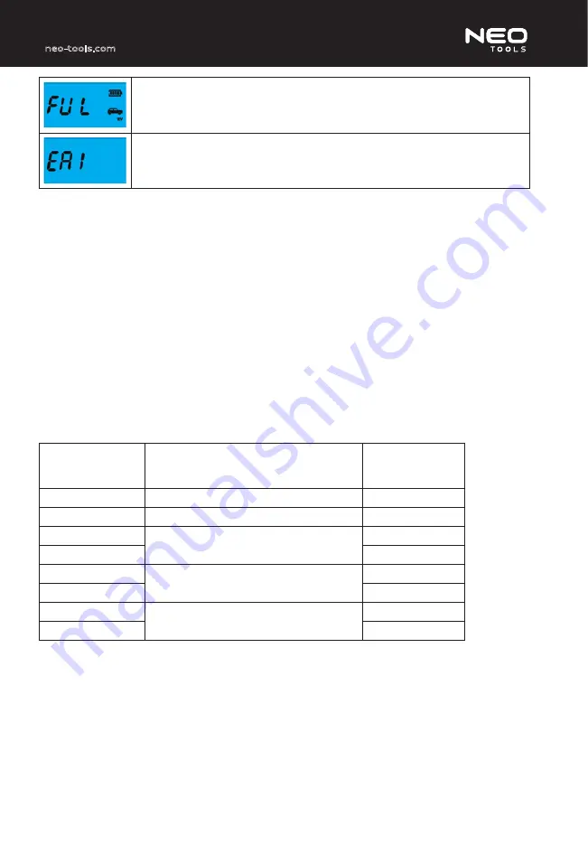 NEO TOOLS 11-990 Instruction Manual Download Page 13