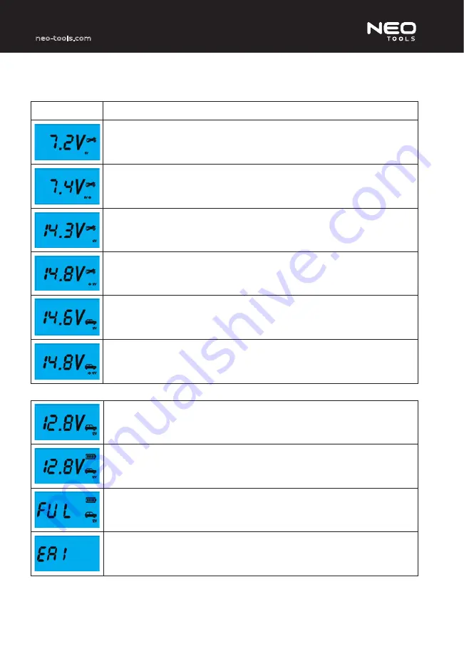 NEO TOOLS 11-990 Instruction Manual Download Page 45