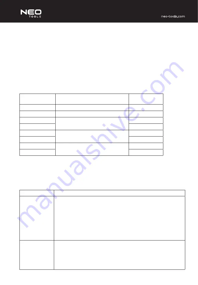 NEO TOOLS 11-990 Instruction Manual Download Page 46