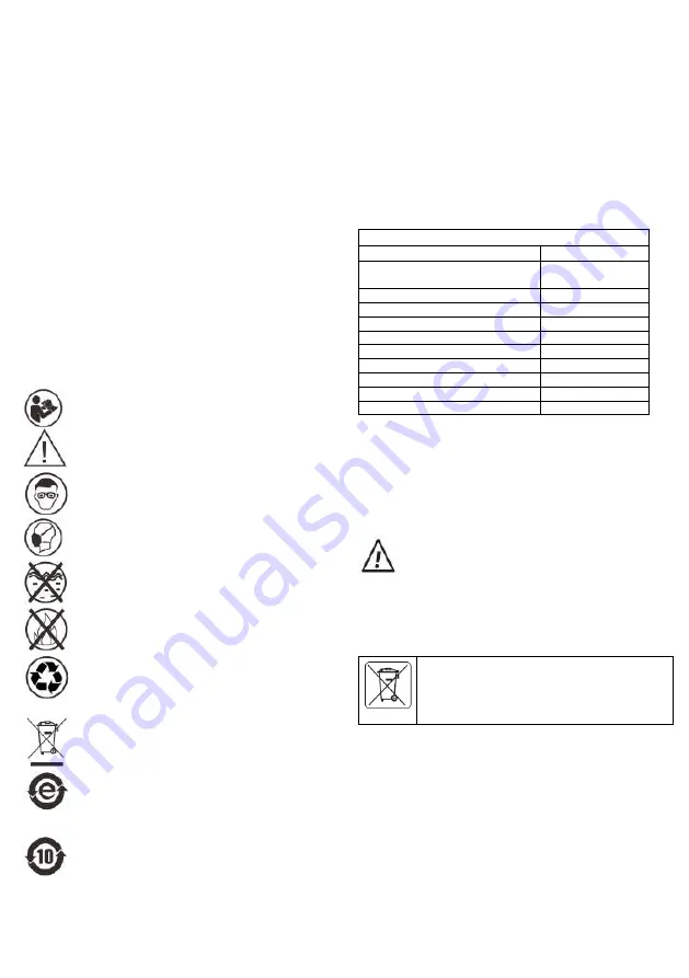 NEO TOOLS 17-084 User Manual Download Page 24