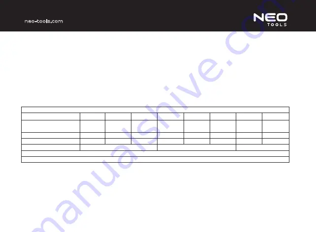 NEO TOOLS 851502-j Instruction Manual Download Page 21