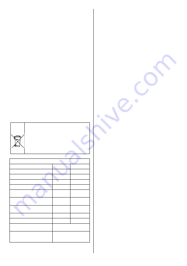 NEO TOOLS 90-002 Instruction Manual Download Page 16