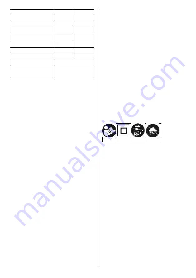 NEO TOOLS 90-002 Instruction Manual Download Page 23