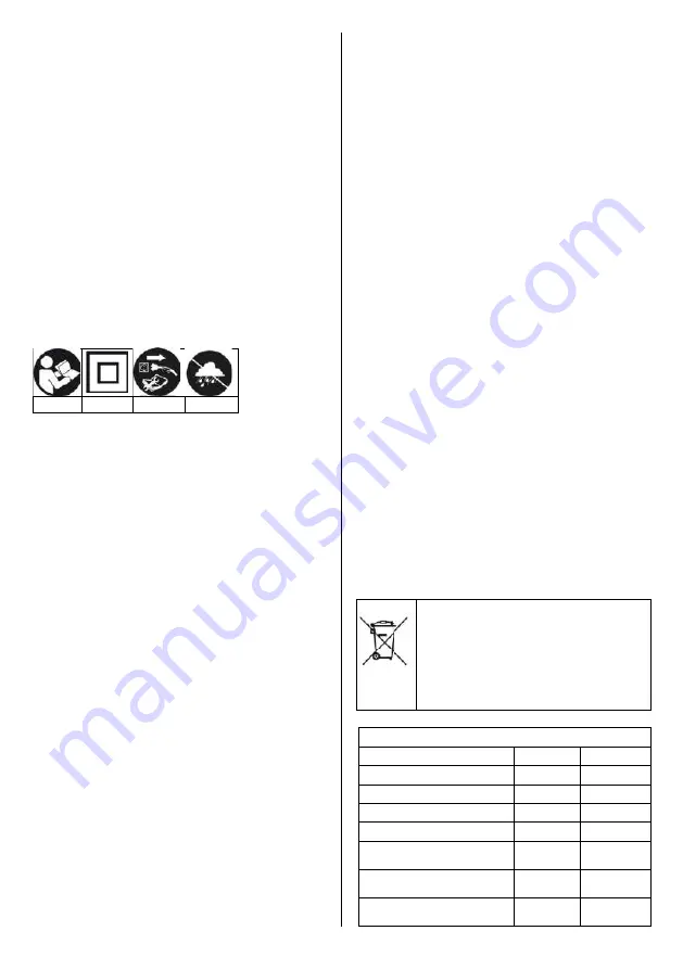 NEO TOOLS 90-002 Instruction Manual Download Page 25