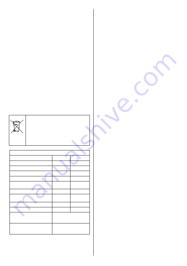 NEO TOOLS 90-002 Instruction Manual Download Page 27