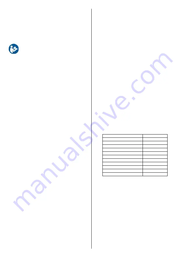 NEO TOOLS 90-035 Manual Download Page 16