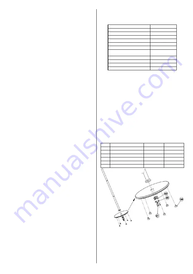 NEO TOOLS 90-036 Manual Download Page 33