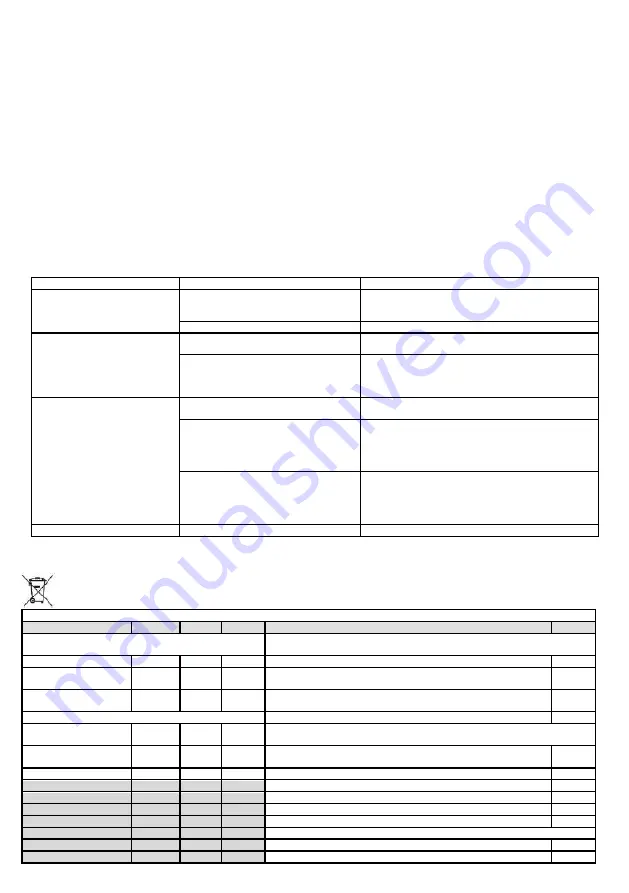 NEO TOOLS 90-062 Translation Of The Original Instruction Download Page 11