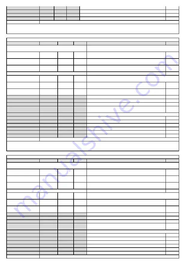 NEO TOOLS 90-062 Translation Of The Original Instruction Download Page 12