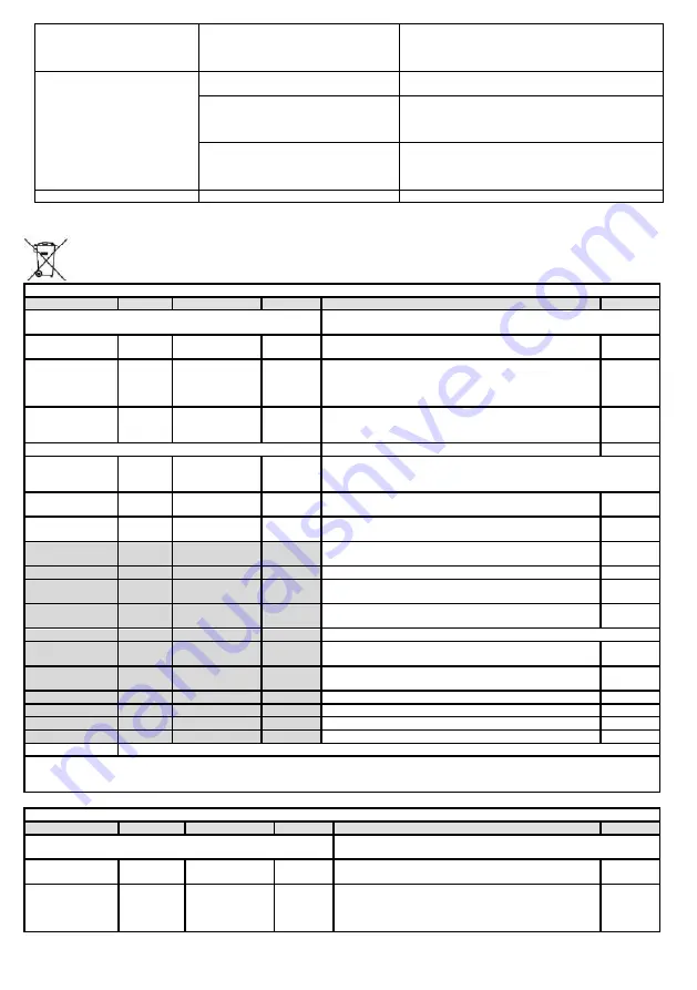 NEO TOOLS 90-062 Translation Of The Original Instruction Download Page 19