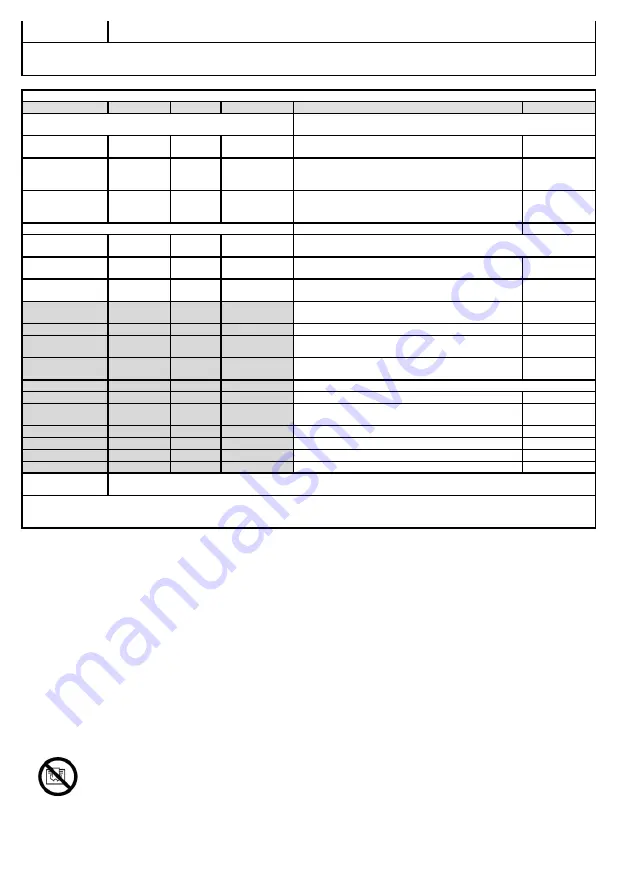 NEO TOOLS 90-062 Translation Of The Original Instruction Download Page 24