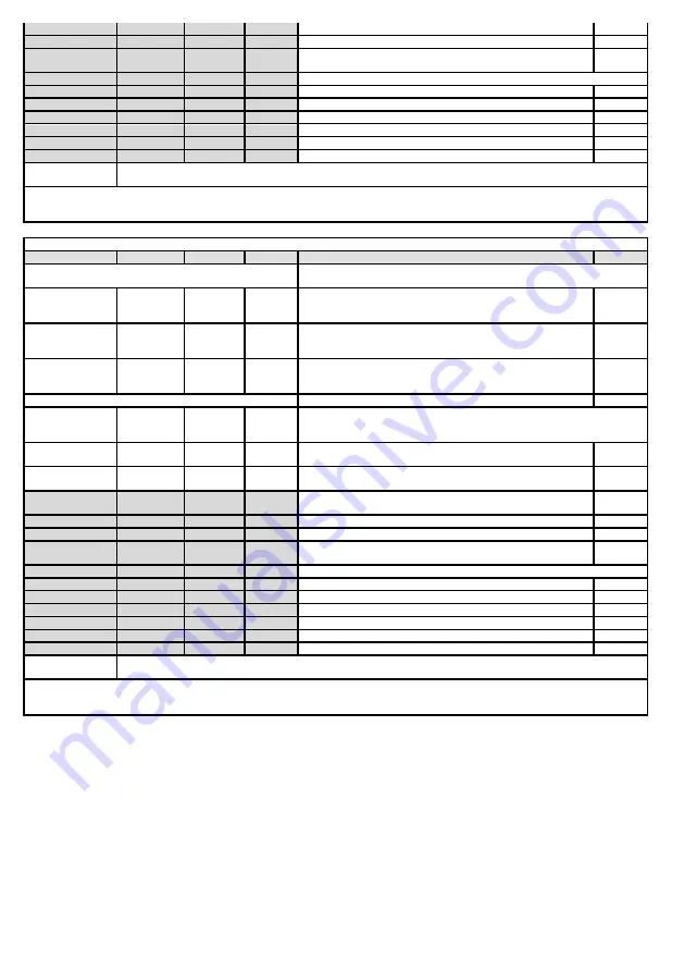 NEO TOOLS 90-062 Translation Of The Original Instruction Download Page 45