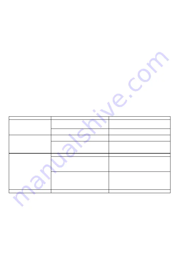 NEO TOOLS 90-067 Original Instruction Download Page 11