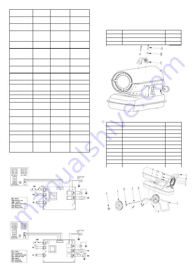 NEO TOOLS 90-080 Translation Of The Original Instruction Download Page 60