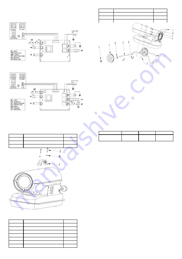 NEO TOOLS 90-080 Translation Of The Original Instruction Download Page 136