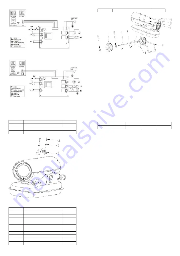 NEO TOOLS 90-080 Translation Of The Original Instruction Download Page 145