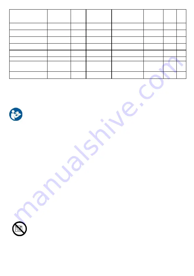 NEO TOOLS 90-080 Translation Of The Original Instruction Download Page 152