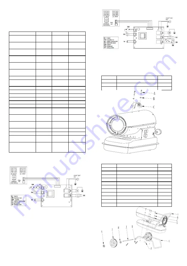 NEO TOOLS 90-080 Translation Of The Original Instruction Download Page 153