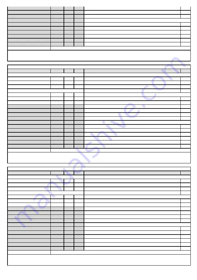 NEO TOOLS 90-093 Manual Download Page 14