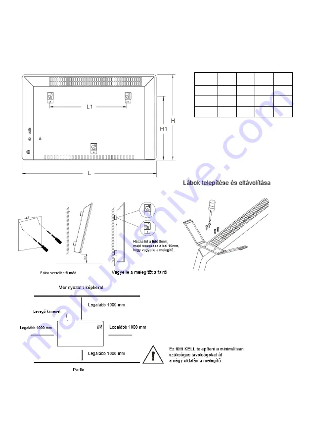 NEO TOOLS 90-093 Скачать руководство пользователя страница 22