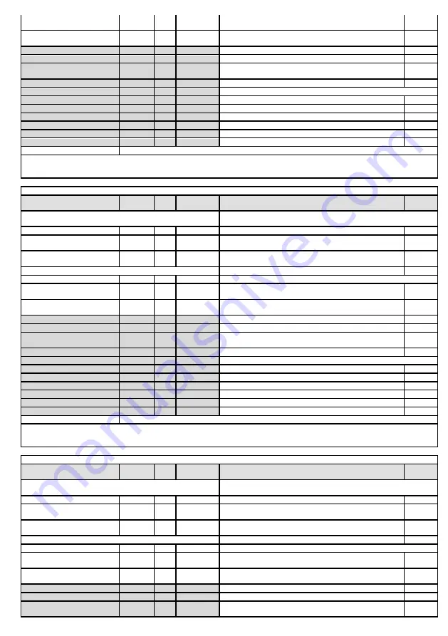 NEO TOOLS 90-093 Manual Download Page 26