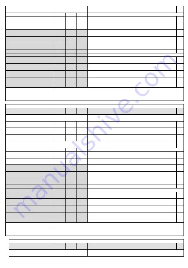 NEO TOOLS 90-093 Manual Download Page 70