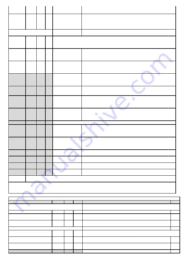 NEO TOOLS 90-093 Manual Download Page 77