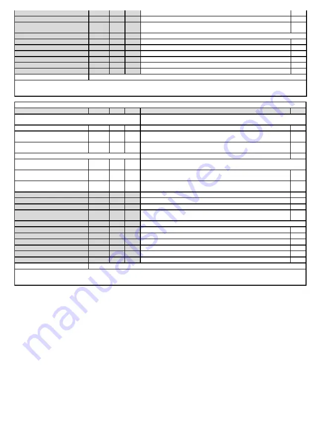 NEO TOOLS 90-093 Manual Download Page 78