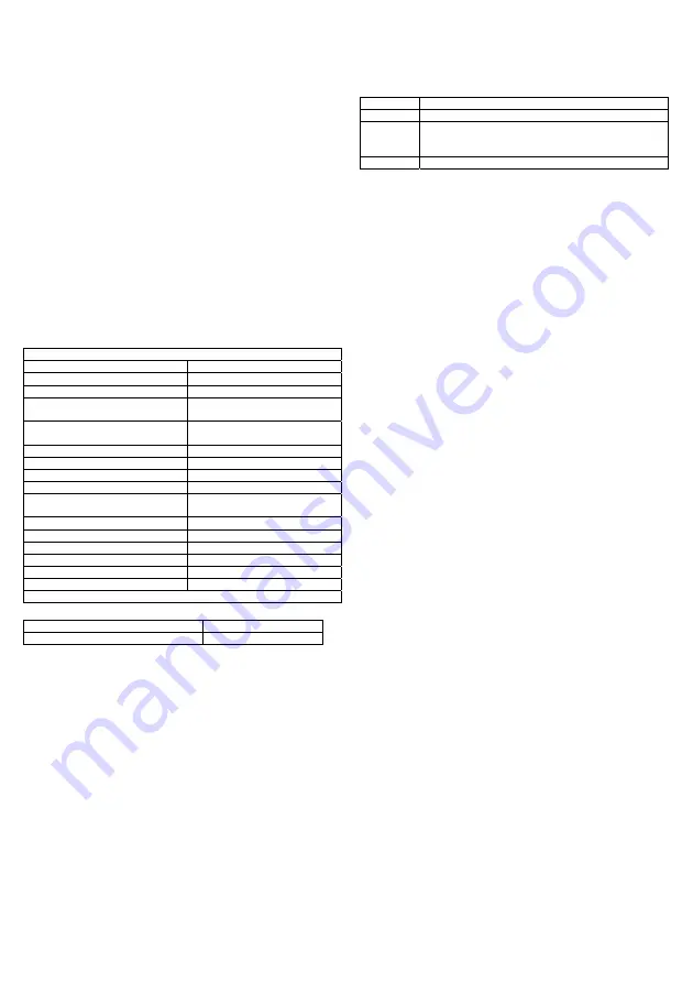 NEO TOOLS 90-160 Maintenance Manual Download Page 11