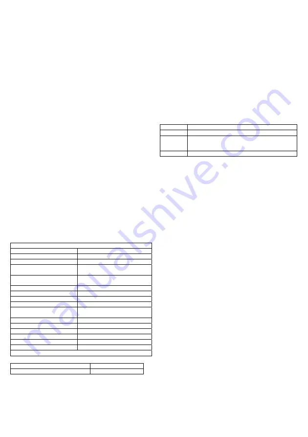 NEO TOOLS 90-160 Maintenance Manual Download Page 18