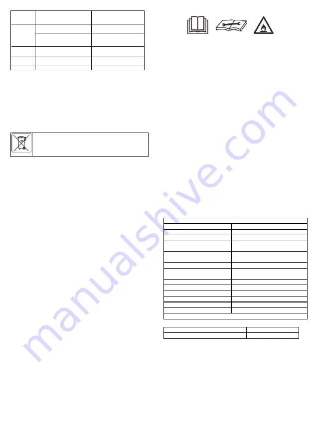 NEO TOOLS 90-161 Original Operating Manual Download Page 22