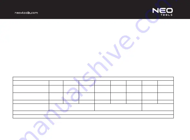 NEO TOOLS 97-550 Instruction Manual Download Page 15