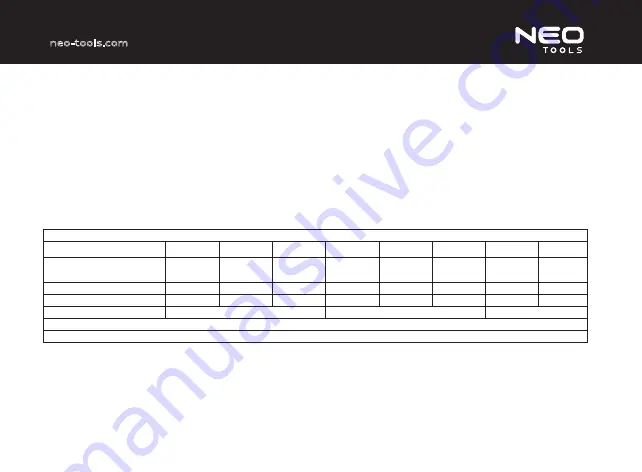 NEO TOOLS 97-550 Instruction Manual Download Page 25