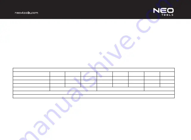 NEO TOOLS 97-550 Instruction Manual Download Page 37