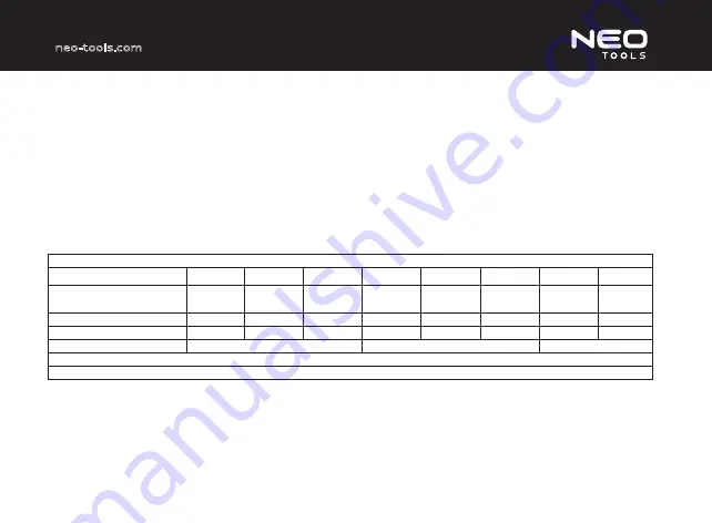 NEO TOOLS 97-550 Instruction Manual Download Page 41